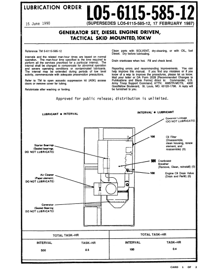 LO 5-6115-585-12 Technical Manual